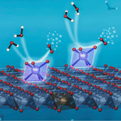 A New Approach Creates an Exceptional Single-Atom Catalyst for Water Splitting