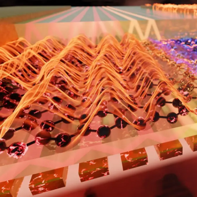 Novel 2D Electro-polaritonic Platform for Future Miniaturized Spectrometers