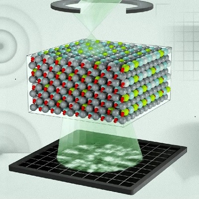 The Hidden Structure Behind a Widely Used Class of Materials