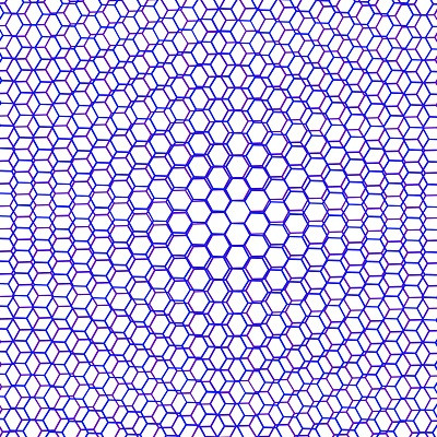 New Heat-Conducting Behaviors Appear in “Twisted Bilayers”