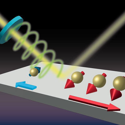 Revealing the “True Colors” of a Single-atom Layer of Metal Alloys