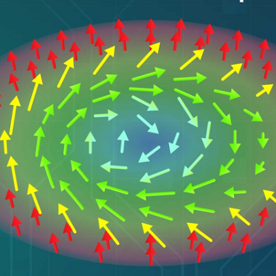 New Study Suggests Chiral Skyrmion Flows Can Be Used for Logic Devices