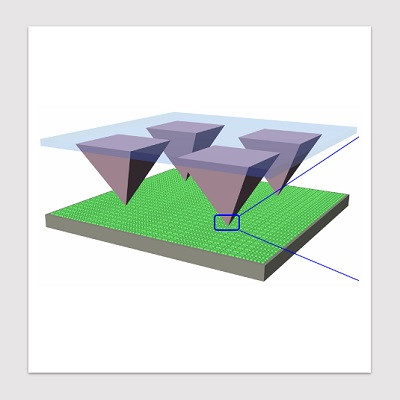 A Novel Method for Squeezing Molecules Together Could Significantly Reduce Chemical Manufacturing Waste