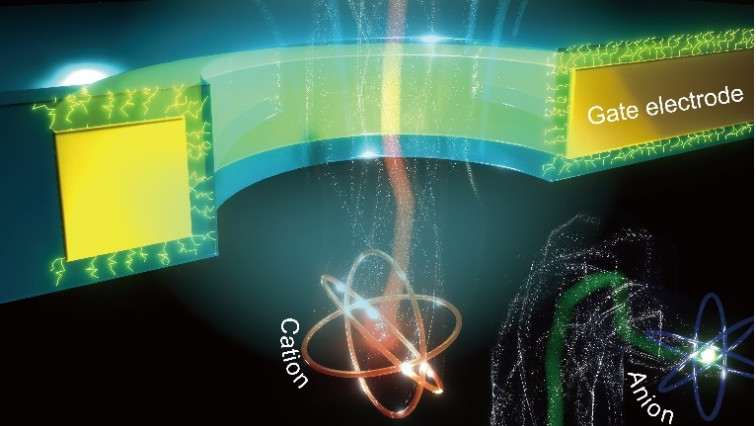 Mini-fridges on a Nanoscale? New Cooling Technique Could Make Computer Chips More Powerful