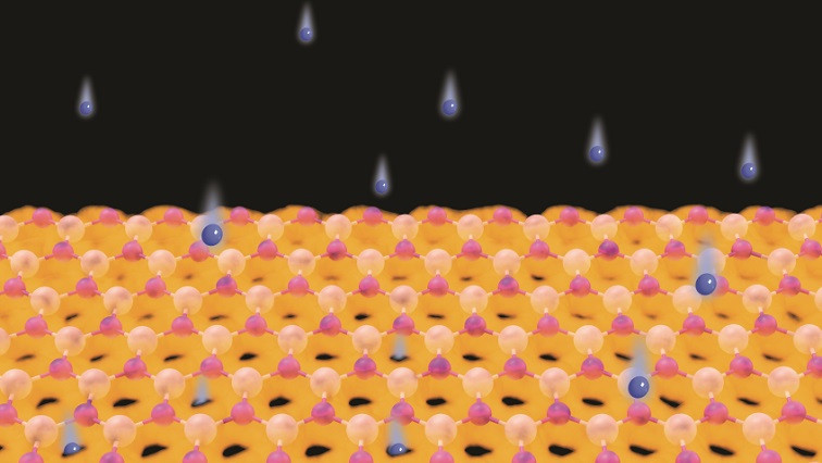 Graphene's Proton Permeability: A Switch for Future Energy Technologies