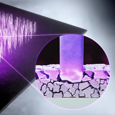 Mass Production of Metal Nanowires Possible by Breakthrough Technique