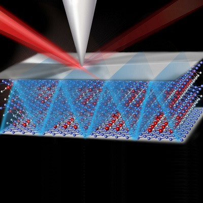 Columbia Physicists See Light Waves Moving through a Metal