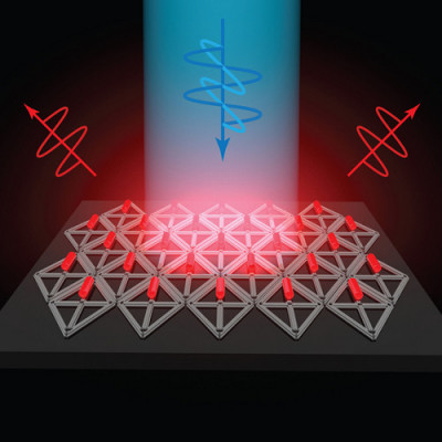 Arrays of Quantum Rods Could Enhance TVs or Virtual Reality Devices