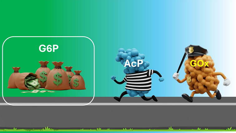 Can Nanobots Play Follow the Leader?