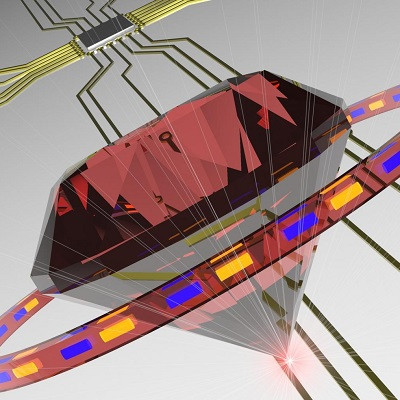 Future Sparkles for Diamond-based Quantum Technology
