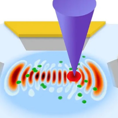 Quantum Scars Boost Electron Transport and Drive the Development of Microchips