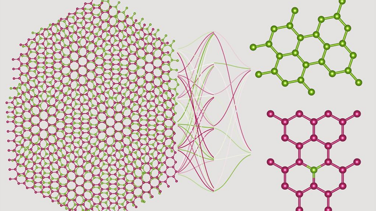 Scientists Visualize Atomic Structures in Moiré Materials