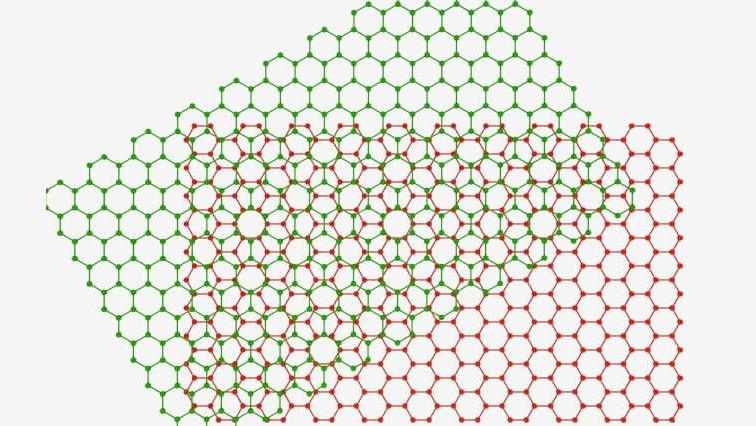 Patterns of Patterns: Exploring Supermoiré Engineering
