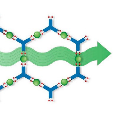 Materials: Metal-Organic Frameworks with Metallic Conductivity