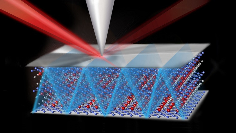 Columbia Physicists See Light Waves Moving Through a Metal