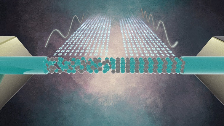 Researchers Develop the World's First Power-free Frequency Tuner Using Nanomaterials