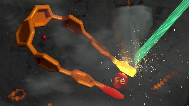 Cleverly Designed Carbon Nanohoop Enables Controlled Release of Iron