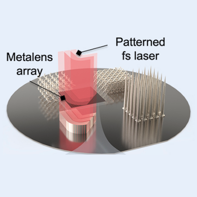 LLNL Researchers Break Speed and Scale Barriers in 3D Nanofabrication with New Meta-optics Platform