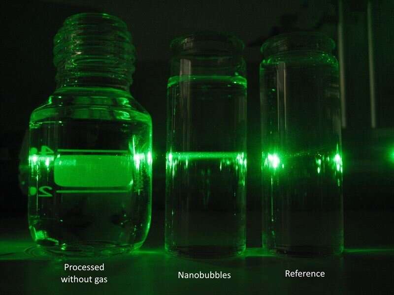 Sample in the middle scatters coherent laser light