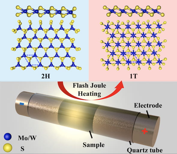 Scientists extended their technique to produce graphene in a flash to tailor the properties of 2D dichalcogenides molybdenum disulfide and tungsten disulfide