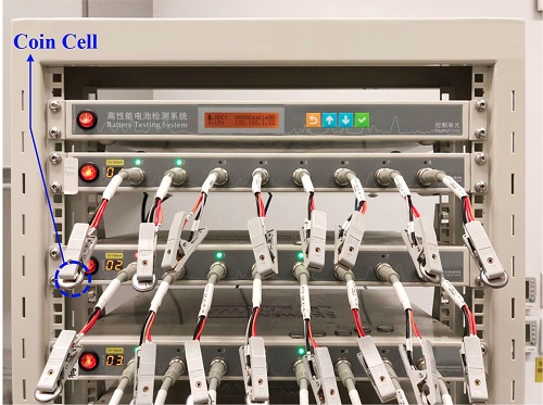 By using this battery testing system, the amount of intercalated lithium ions in layered materials can be controlled effectively by tuning the cutoff voltage.