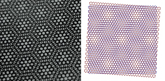 Twisted graphene's moiré effect
