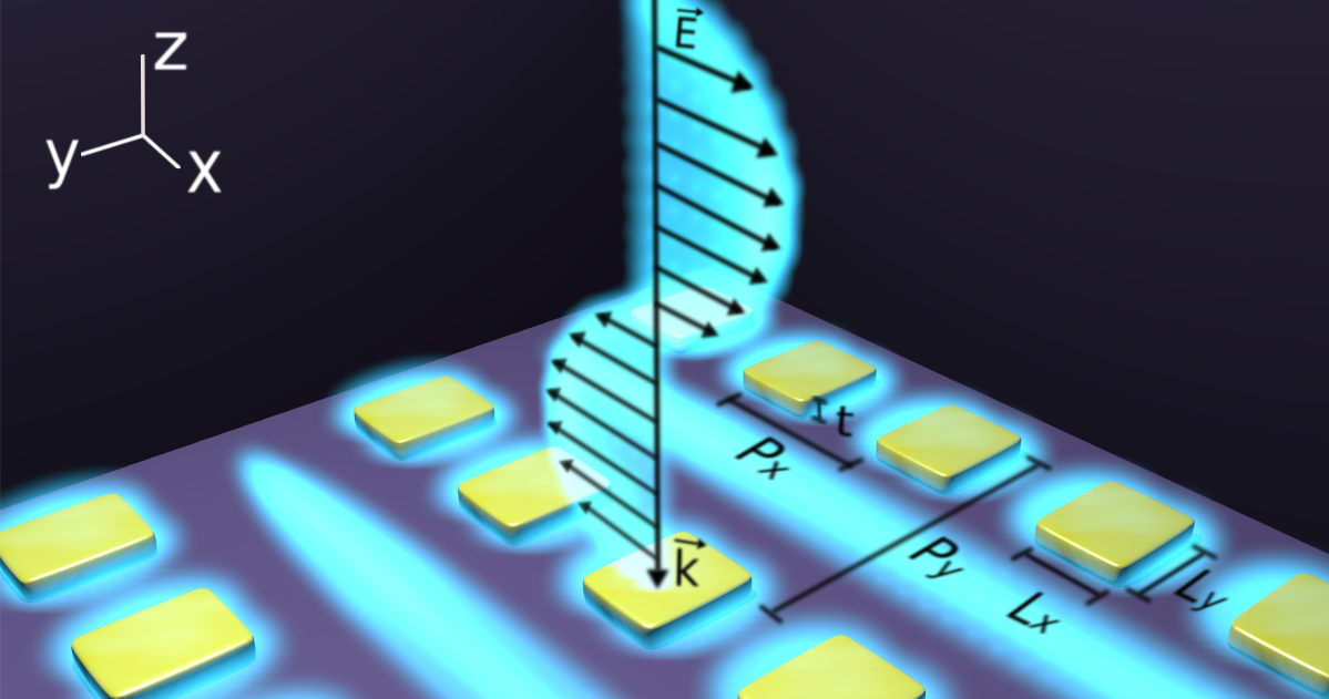 metasurface consisting of a rectangular array of rectangular gold nanostructures generating plasmonic surface lattice resonances.