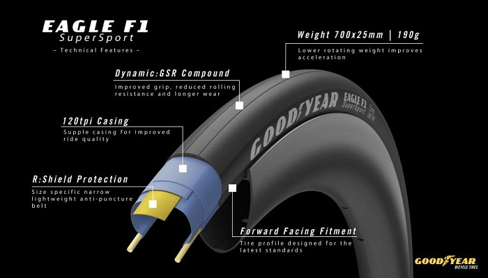 700x400 bike tube