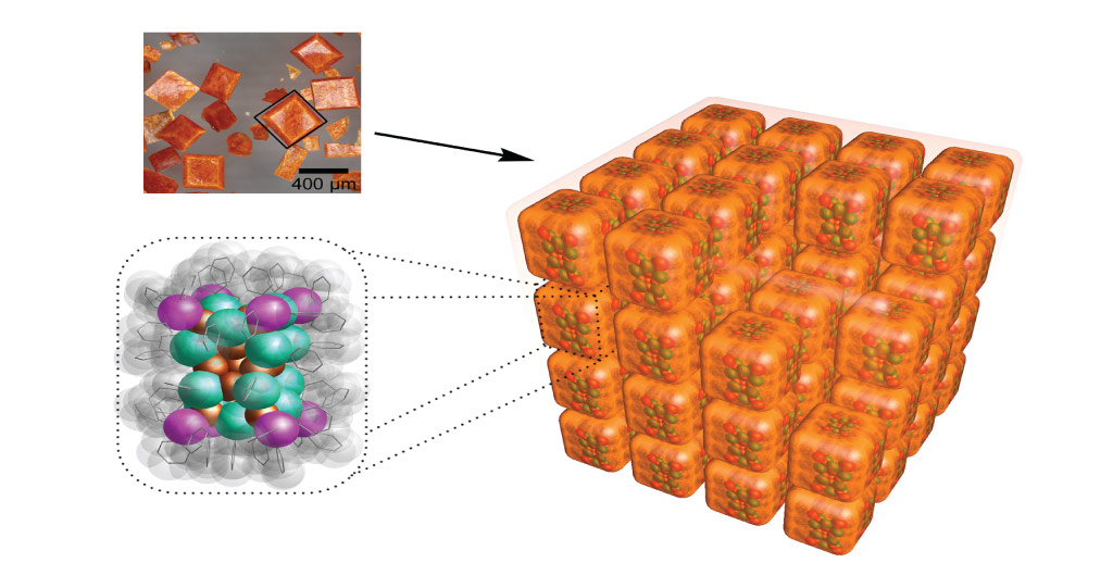 Copper nanomaterials