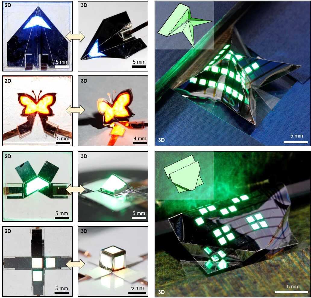 Fabrication of 3D foldable QLEDs that can be folded freely as paper