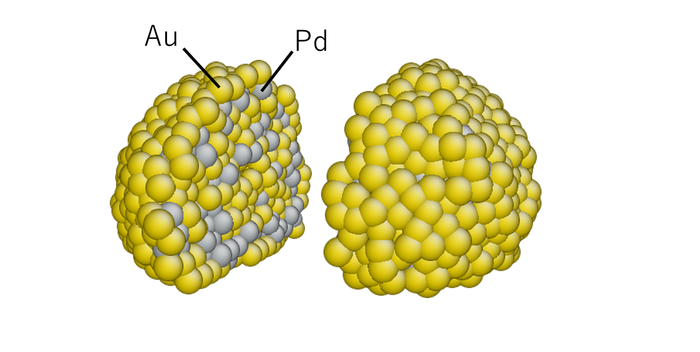 Internal structure of Pd/Au nanoparticle obtained by molecular dynamics simulation.