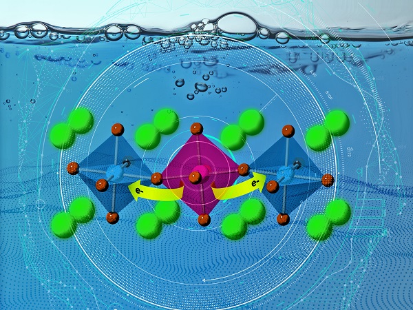 High-precision synthesis and measurements of oxide thin films helped researchers determine how iron affects the way the material functions, for instance in its ability to convert water to oxygen in a fuel cell