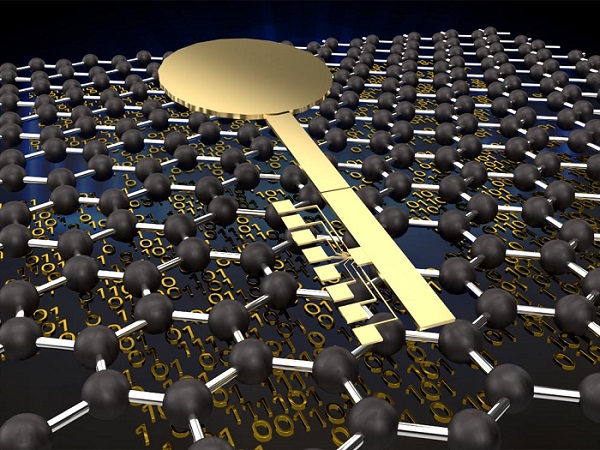 A team of Penn State researchers has developed a new hardware security device that takes advantage of microstructure variations to generate secure keys