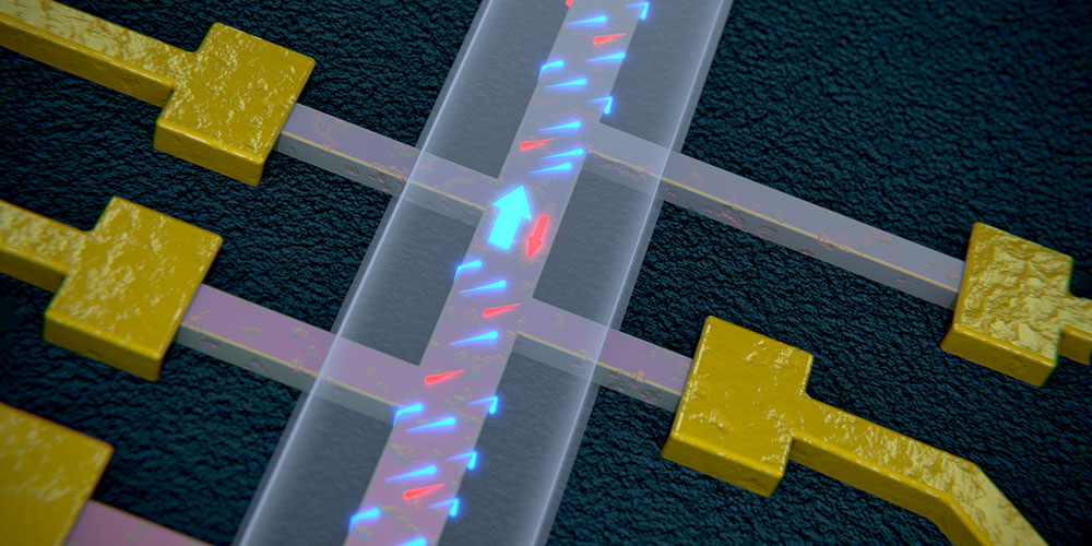 Applying a magnetic field causes current to flow more easily in one direction along the nanowire than in the opposite one