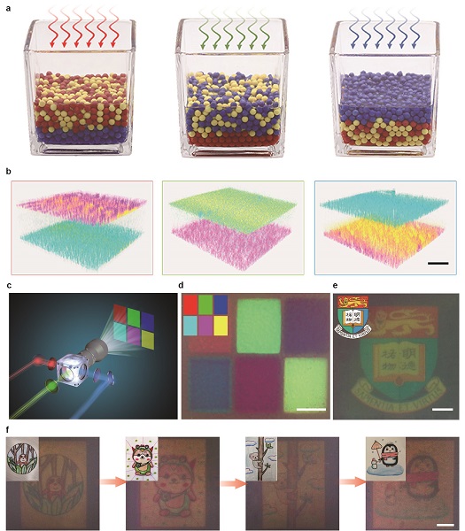 Three-dimensional phase segregation and photochromic colloidal swarm