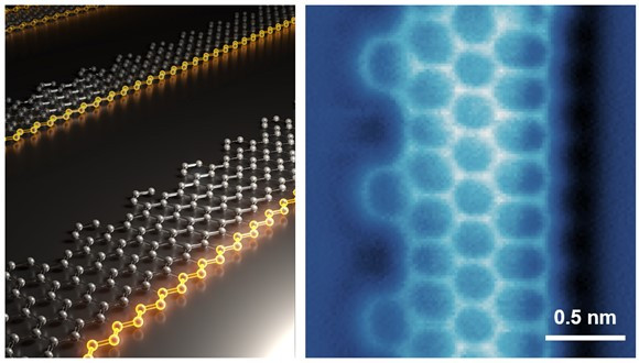 An atomic model of the Janus graphene nanoribbons (left) and its atomic force microscopic image (right).