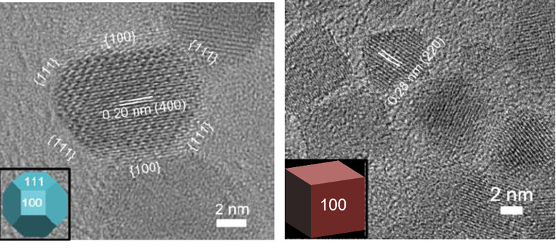 cube-shaped nanoparticles