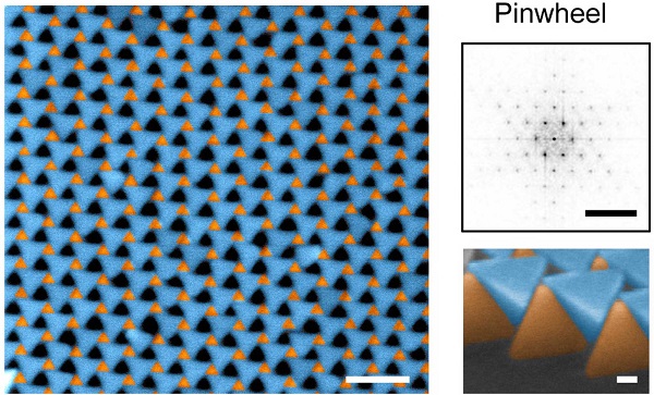 Colorized electron microscope images (blue and orange) alongside the X-ray diffraction pattern reveals the pinwheel structure