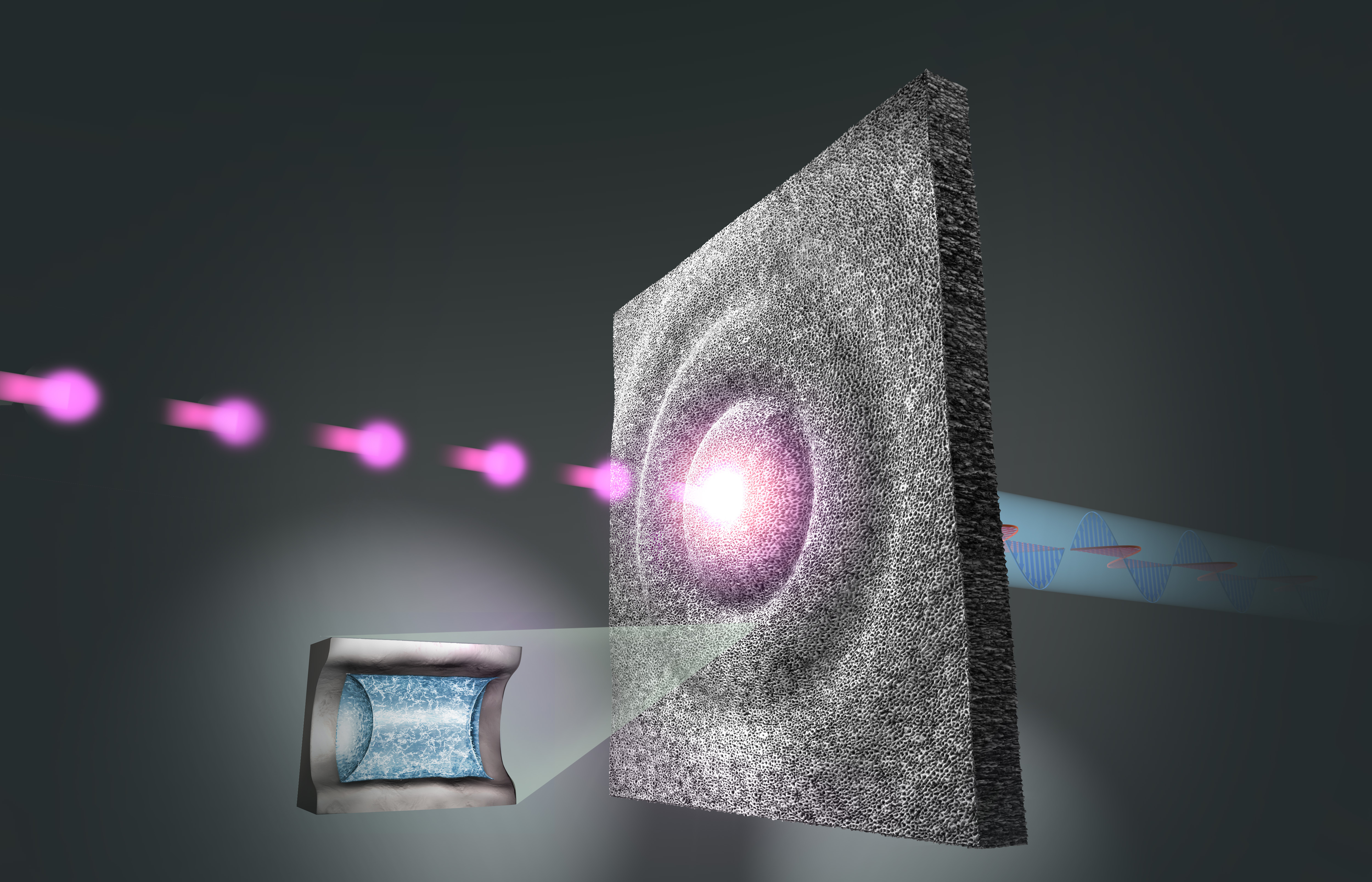 Similar to droplets hitting a water surface, short laser pulses lasting only a fraction of a billionth of a second excite a nanoporous silicon membrane to vibrate in the ultrasound range