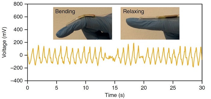Output voltage in tensile bending and relaxing