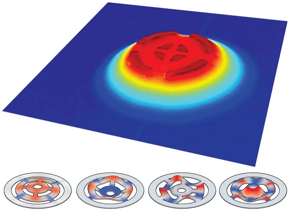 The authors directly measured the surface topography of a tag using a digital holographic microscope, which is able to scan reflective surfaces and precisely measure their heights (top)