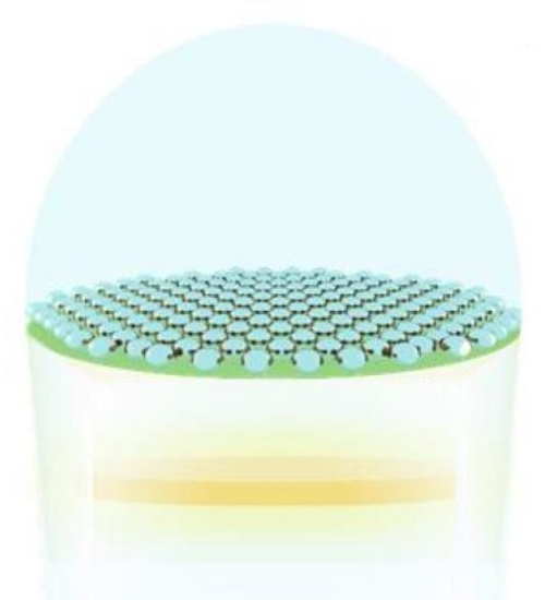 Illustration of the nanoparticle layer within the LED casing