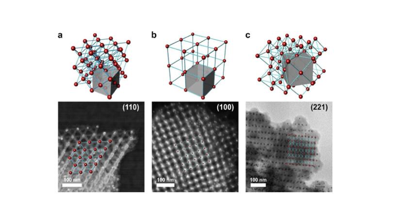 Different types of nanoscale lattices