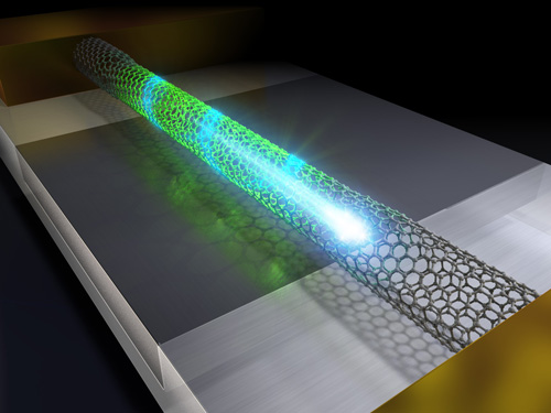 New TEM Technique Creates 2.8nm Transistor