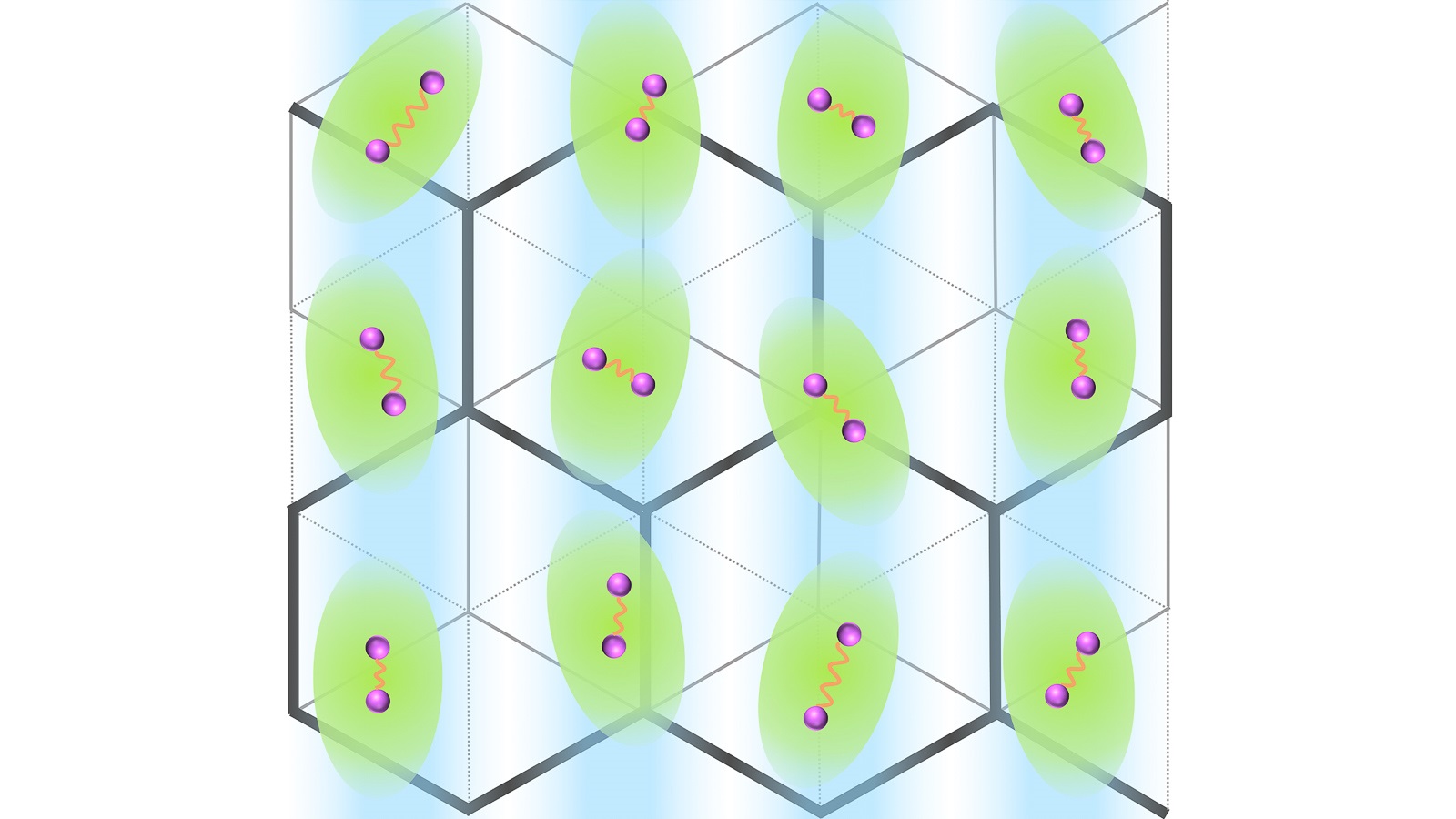 Superconducting state discovered at interfaces with (111) oriented KTaO3 surfaces