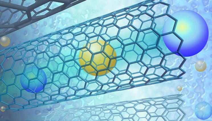 Artistic rendering of fast ion permeation inside single-walled carbon nanotubes.