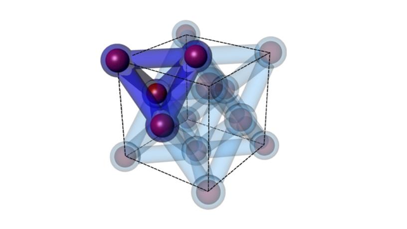 3D lattice