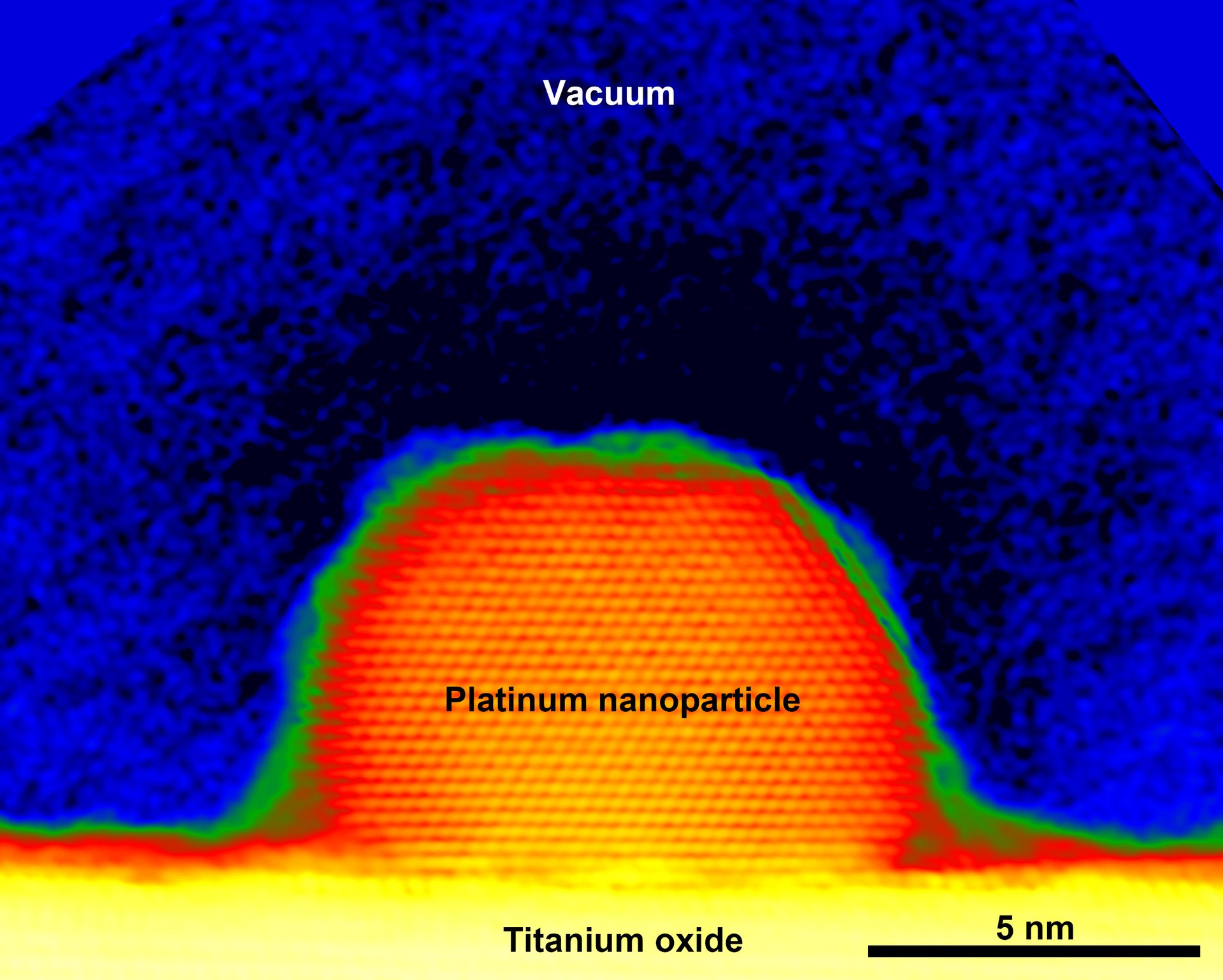nanoparticle-electron-holography-measurement-small