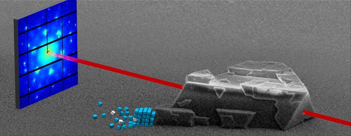 Small-angle X-ray scattering (SAXS) at the Paul Scherrer Institute (PSI) in Villingen was used, among other methods, to characterize the exact structure of the three-dimensional binary mesocrystals