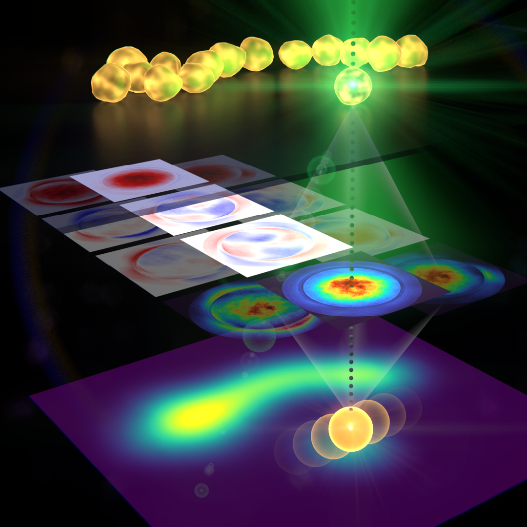 Researchers have developed a new measurement and imaging approach that can resolve nanostructures smaller than the diffraction limit of light.